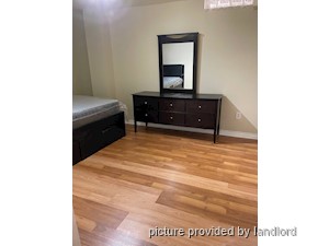 1 Bedroom apartment for rent in RICHMOND HILL