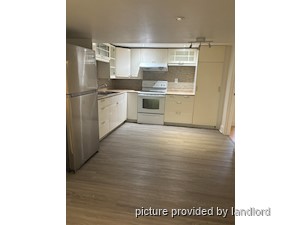 Room / Shared apartment for rent in TORONTO