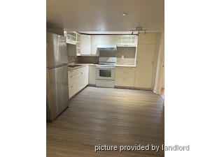 Room / Shared apartment for rent in TORONTO