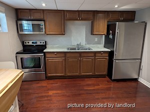 1 Bedroom apartment for rent in TORONTO