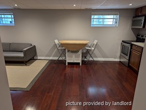 1 Bedroom apartment for rent in TORONTO