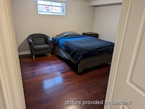 1 Bedroom apartment for rent in TORONTO