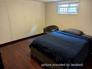 1 Bedroom apartment for rent in TORONTO