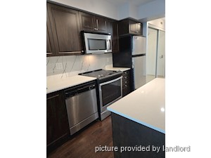 1 Bedroom apartment for rent in TORONTO