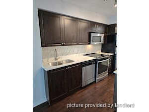 1 Bedroom apartment for rent in TORONTO