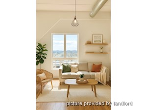 1 Bedroom apartment for rent in BRANTFORD