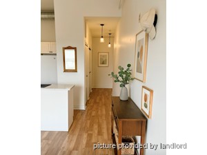 1 Bedroom apartment for rent in BRANTFORD