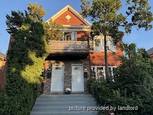 Rental Condo 4842 Rue Jean-Brillant, Montréal, QC