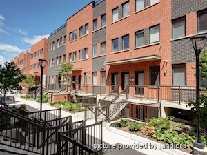 1 Bedroom apartment for rent in TORONTO