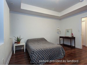 1 Bedroom apartment for rent in TORONTO