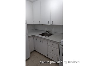 1 Bedroom apartment for rent in TORONTO