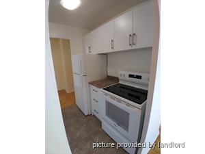 1 Bedroom apartment for rent in BRAMPTON