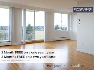 Rental High-rise 5455 Balsam Street, Vancouver, BC