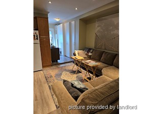 2 Bedroom apartment for rent in TORONTO