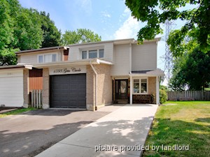 Rental House Brock Rd-Hwy 401, Pickering, ON