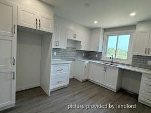 2 Bedroom apartment for rent in BRANTFORD