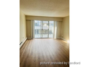 1 Bedroom apartment for rent in White Rock