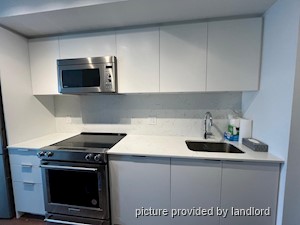 1 Bedroom apartment for rent in TORONTO