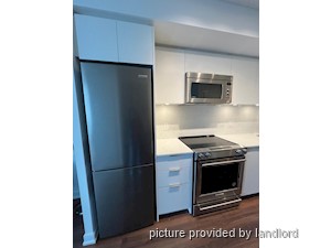 1 Bedroom apartment for rent in TORONTO