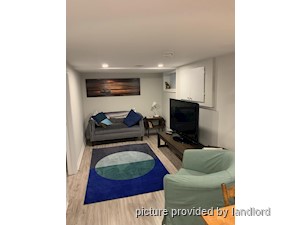 1 Bedroom apartment for rent in TORONTO