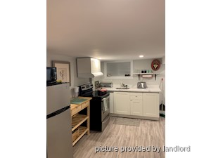 1 Bedroom apartment for rent in TORONTO