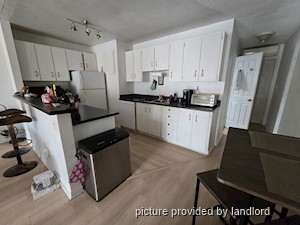 Room / Shared apartment for rent in TORONTO