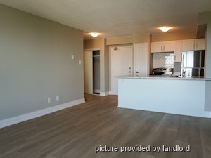 1 Bedroom apartment for rent in Ottawa