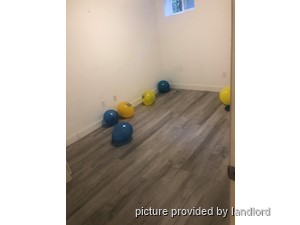 Rental House Ellesmere-Brimley, Toronto, ON