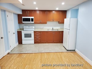 1 Bedroom apartment for rent in AJAX