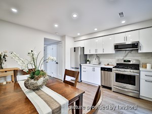 Rental House Runnymede-St Clair, Toronto, ON