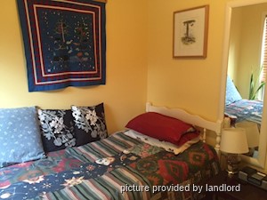 Room / Shared apartment for rent in TORONTO