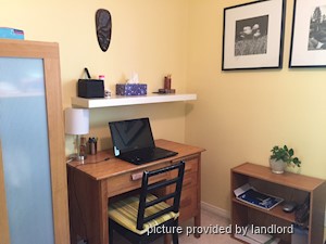 Room / Shared apartment for rent in TORONTO