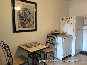 Room / Shared apartment for rent in TORONTO