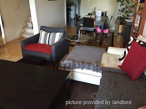 Room / Shared apartment for rent in TORONTO