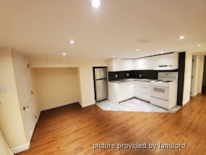 1 Bedroom apartment for rent in TORONTO