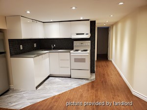1 Bedroom apartment for rent in TORONTO