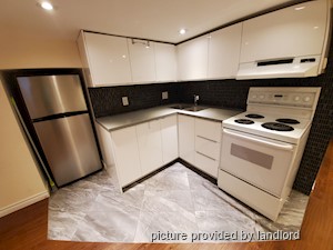 1 Bedroom apartment for rent in TORONTO
