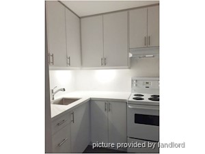 Bachelor apartment for rent in TORONTO