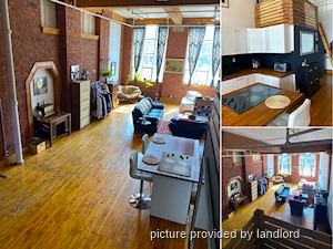 Rental Low-rise Keele Street-St. Clair Avenue, Toronto, ON