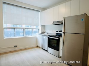 Bachelor apartment for rent in TORONTO