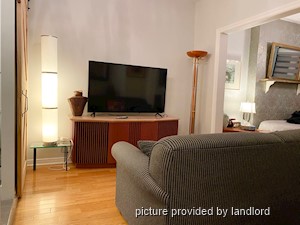 Bachelor apartment for rent in TORONTO