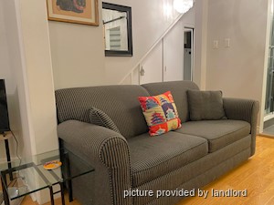 Bachelor apartment for rent in TORONTO