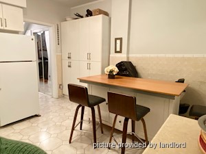 Bachelor apartment for rent in TORONTO