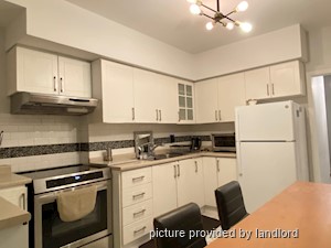 Bachelor apartment for rent in TORONTO