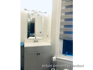 Bachelor apartment for rent in TORONTO