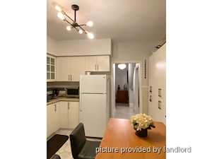 Bachelor apartment for rent in TORONTO