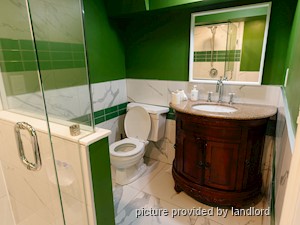 2 Bedroom apartment for rent in TORONTO