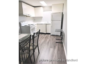 1 Bedroom apartment for rent in TORONTO