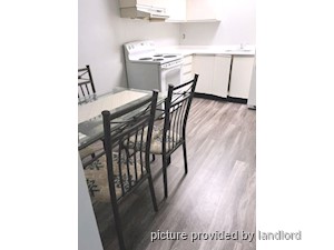 1 Bedroom apartment for rent in TORONTO