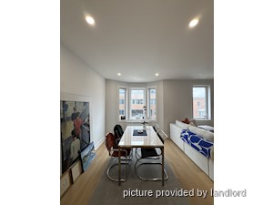 2 Bedroom apartment for rent in TORONTO